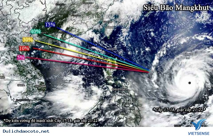 Siêu bão Mangkhut đổ bộ vào Cô Tô - Ảnh 2